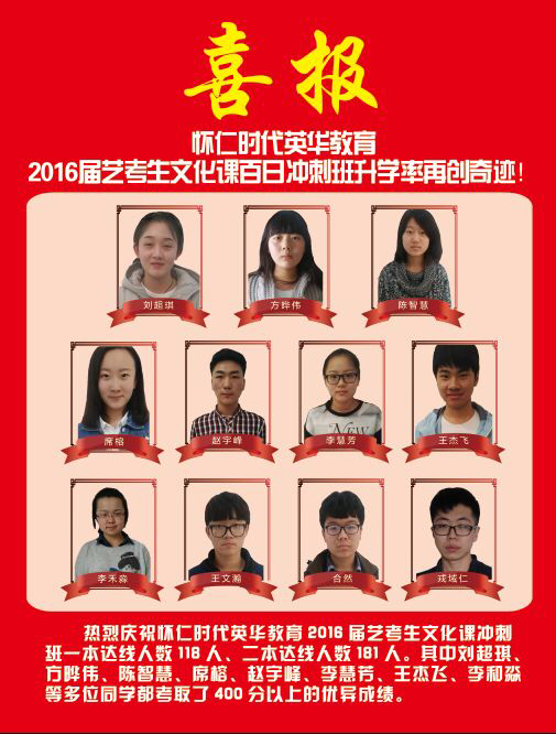 学子风采