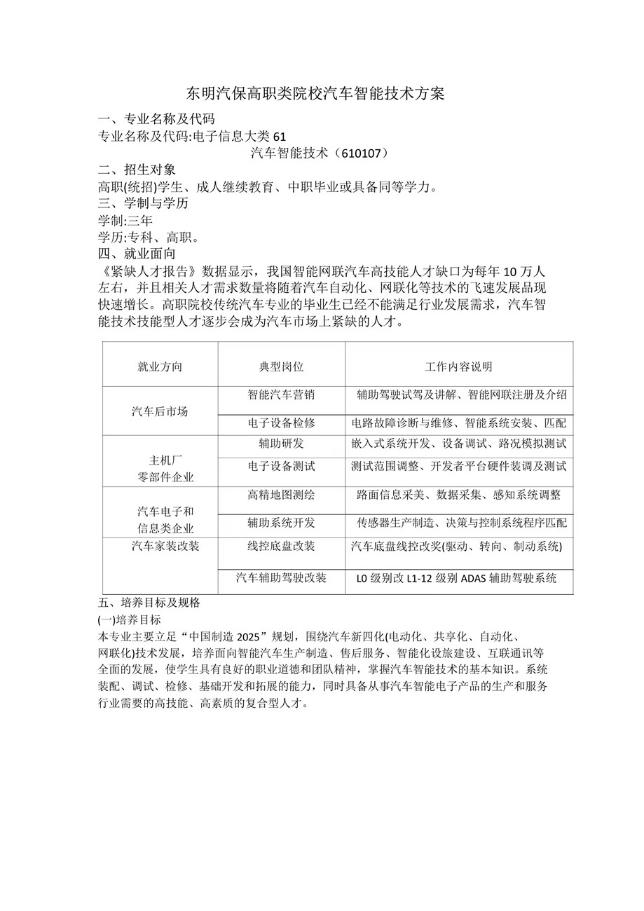 汽车智能技术