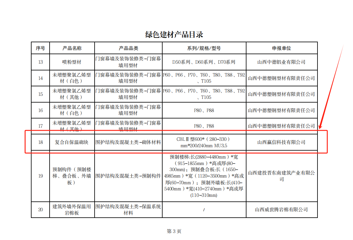 我们公司自保温砌块被列为山西省绿色建材目录